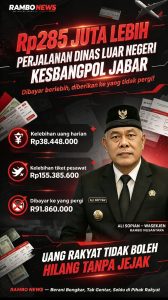 Rp285 JUTA LEBIH PERJALANAN DINAS LUAR NEGERI KESBANGPOL JABAR — DIBYARAKAN BERLEBIH, DIBERIKAN KE YANG TIDAK PERGI