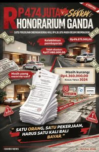 RP474 JUTA HONORARIUM GANDA — PEGAWAI SAMA DAPAT BERKALI-KALI, RP4,36 JUTA MASIH DITAHAN!
